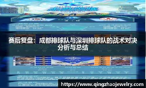 赛后复盘：成都排球队与深圳排球队的战术对决分析与总结