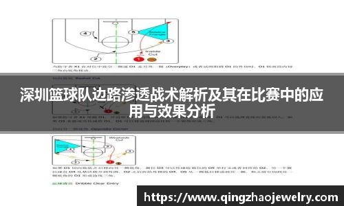 深圳篮球队边路渗透战术解析及其在比赛中的应用与效果分析