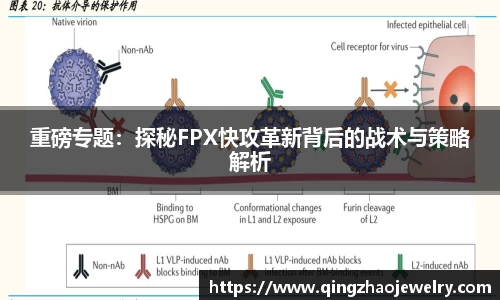 重磅专题：探秘FPX快攻革新背后的战术与策略解析