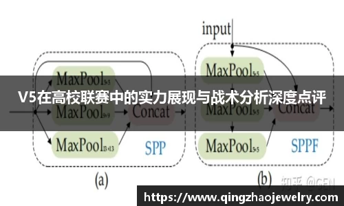 V5在高校联赛中的实力展现与战术分析深度点评