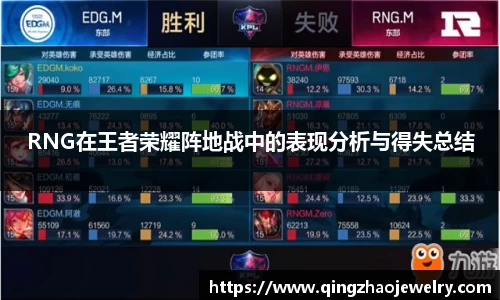 RNG在王者荣耀阵地战中的表现分析与得失总结